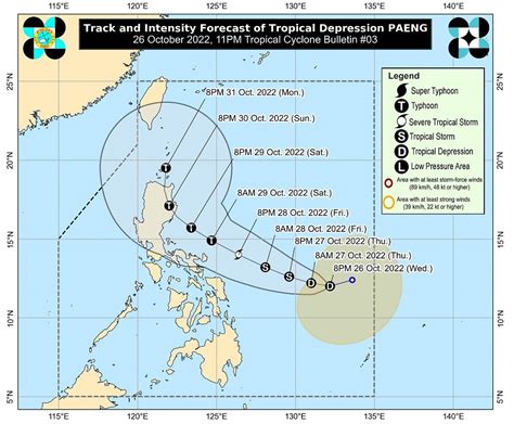 thunderstorm season philippines|PAGASA.